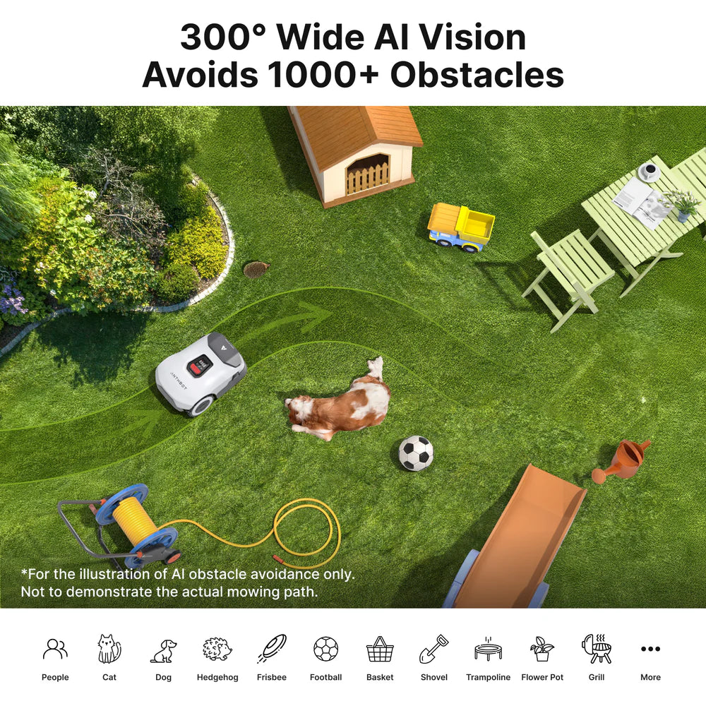 ANTHBOT Genie 1000 Robot Lawn Mower
