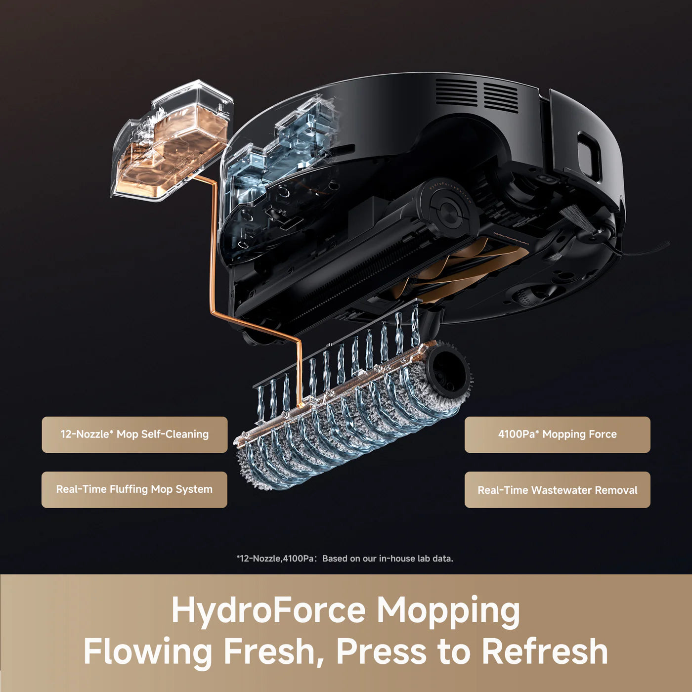 Mova Z60 Ultra Roller Complete Robot Vacuum