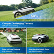 Ecovacs Goat Robot Lawn Mower